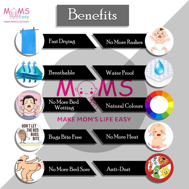 MOMSEASY New Born Baby Dry Waterproof Mat Baby Mattress Protector Waterproof Water Proof Urine Mat for Bed and Baby Products Plum Medium 100x70 cm