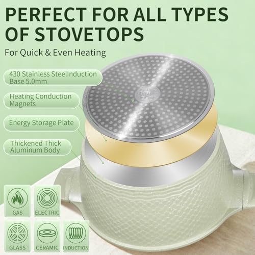 Xuanying Nonstick Stock Pot with Lid 6.6QT, Large Soup Pot & Pasta Pot - Healthy Non-Toxic Granite Coating 100% PFOA/PFAS Free-Induction Compatible All Stoves - Cool-Touch Handles - Image 3