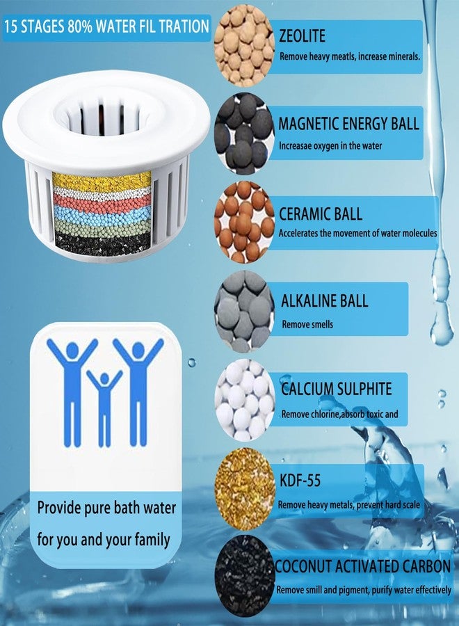 Katezon 15 Stage Shower Filter for Hard Water - High Output Shower Water Filter to Remove Chlorine Fluoride Heavy Metals, Improves the Condition of Your Skin, Hair and Nails(2 Pack) - Image 2