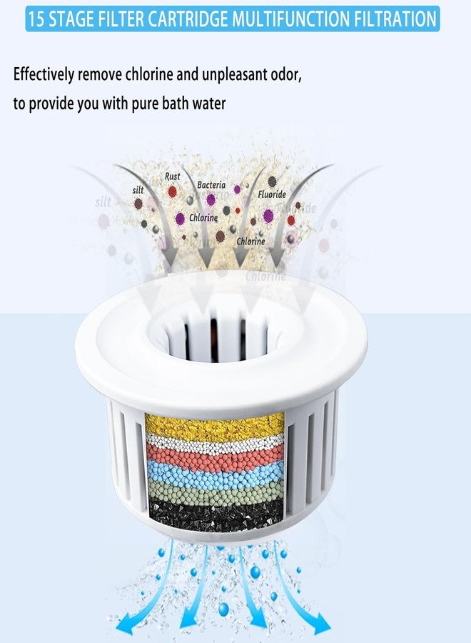 Katezon 15 Stage Shower Filter for Hard Water - High Output Shower Water Filter to Remove Chlorine Fluoride Heavy Metals, Improves the Condition of Your Skin, Hair and Nails(2 Pack) - Image 3