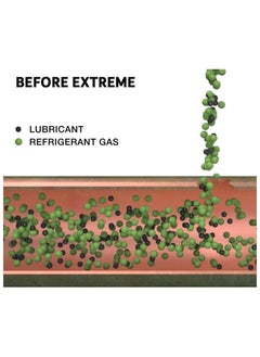 ERRECOM Extreme Leak Stop - 30 mL, Air Conditioning and Refrigeration Leak Stop for HVAC/R and Vehicle A/C Systems, adapters not included  - Image 4