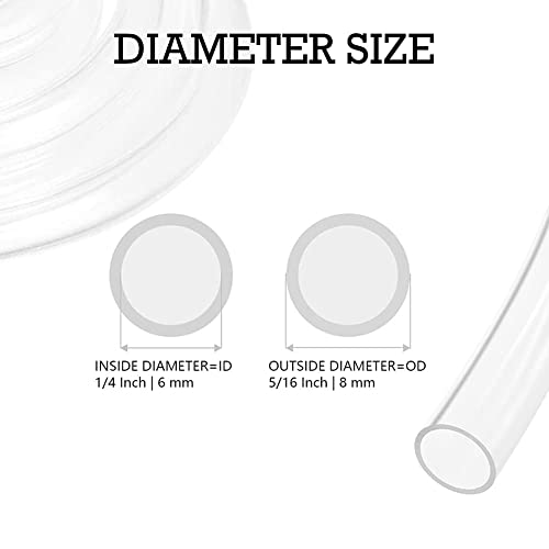 JoyTube Industrial Grade Plastic PVC Vinyl Tubing, 1/4" ID x 5/16" OD Clear Tube BPA Free Air Hose Line, 10FT - Image 2