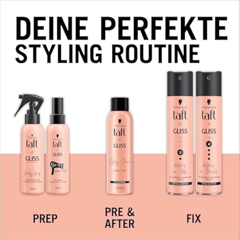 TAFT x Gliss Silky Shine Shine Coat (150 ml), Shine Spray Provides Instant Shine for Hair, Up to 72 Hours Anti-Frizz Effect and Heat Protection up to 230°, for All Hair Types - Image 2
