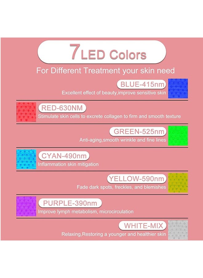 Phototherapy LED Facial Mask Device 7 Color Light Treatment No Wires Needed Touch Button Anti-Aging up to 108 LED Facial Phototherapy Mask Device