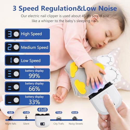 Larimuer Electric Nail Clipper - Automatic Nail Trimmer with 3 Speed Modes, LCD Display, Nail Scraps Storage & USB Rechargeable Safety Fingernail Trimmer for Babies, Kids, Adults, and Seniors - Image 2