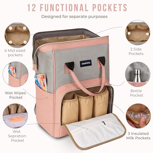MAMMA Diaper Bag for Mothers for Travel, Baby Bag for Mother Travel, Hospital Bag for Delivery Women, Baby Diaper Bag for Mom, 12 Pockets Diaper Bags for Mothers with 9 Months Warranty - Image 4