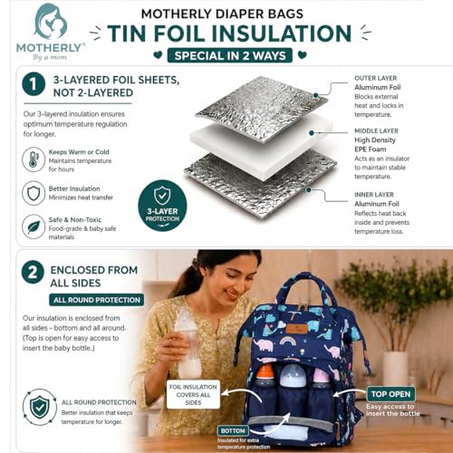 Motherly Flame Hospital Bag for Mom & Newborn Baby, Maternity Diaper Bag, Multi Pocket Water Resistant Travel Baby Bag - Image 2
