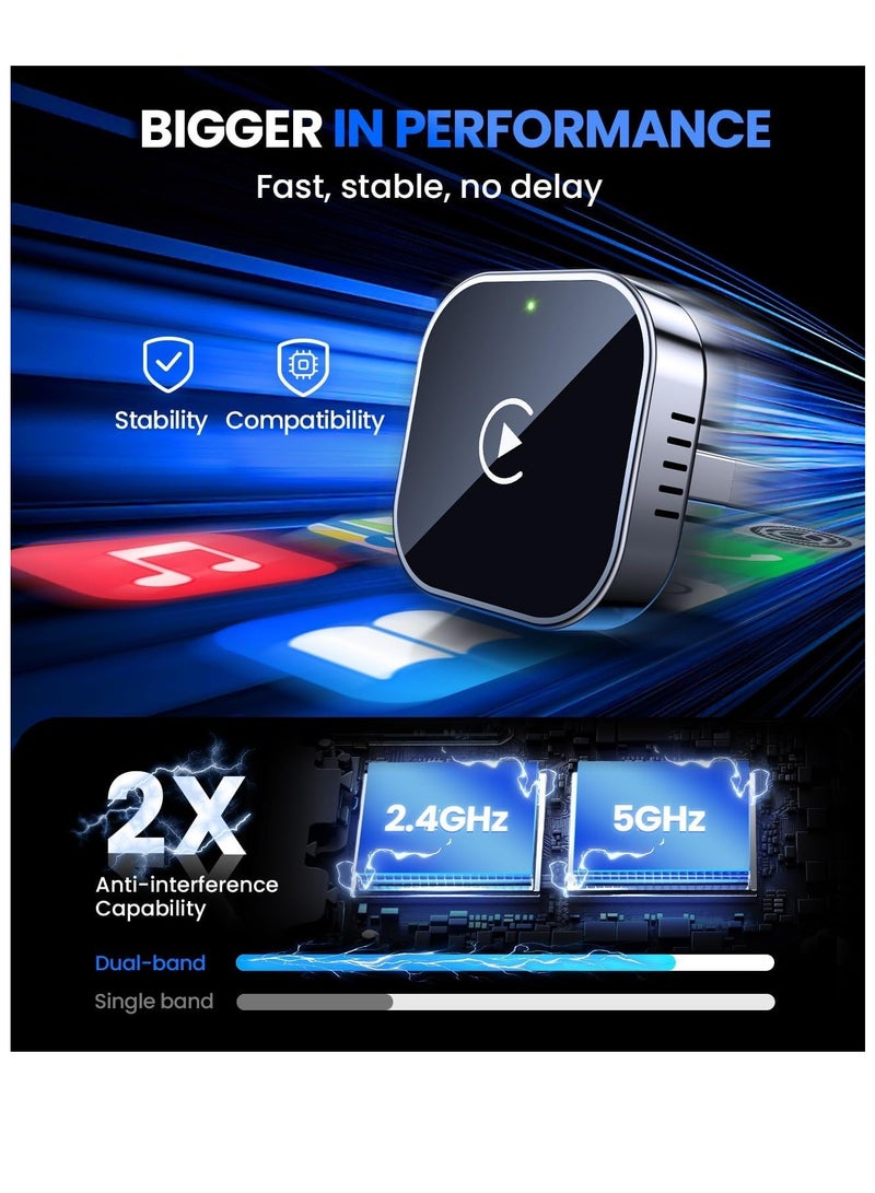 GUDOO مُحول ويرلس كاربلاي أندرويد أوتو 2 في 1 قابلة للتوصيل والاستخدام فوريًا. هو عبارة عن دونجيل كاربلاي يحول الاتصال السلكي إلى ويرلس. يتم الاتصال التلقائي بسرعة وبدون تأخير. تصميم مضغوط مناسبة لأيفون وأجهزة أندرويد ذات منفذ USB/USB-C - Image 5