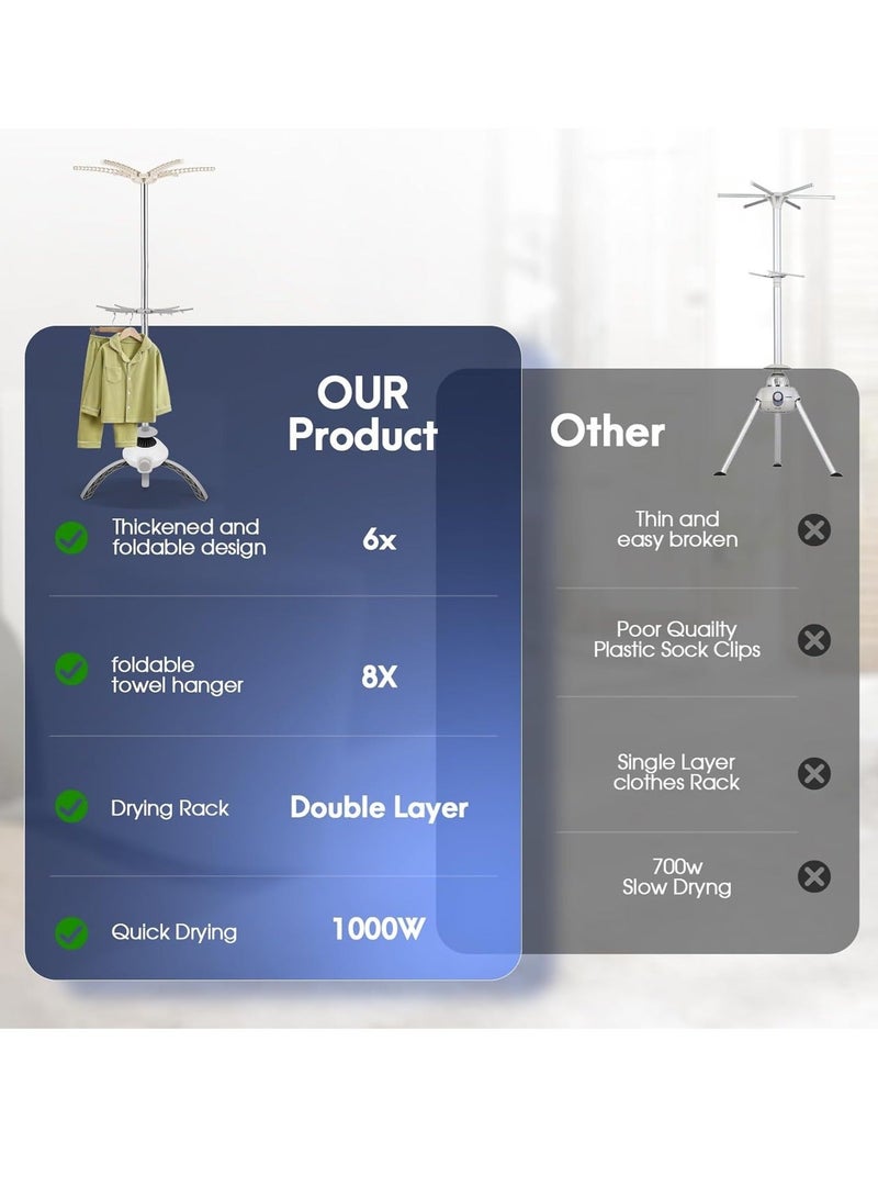 والالا مجفف ملابس كهربائي محمول داخلي من طبقتين، تسخين ثابت بزاوية 360 درجة، شماعة مزدوجة للمعاطف، مجفف ملابس ساخن، رف غسيل وتجفيف مع توقيت متعدد التروس - Image 2