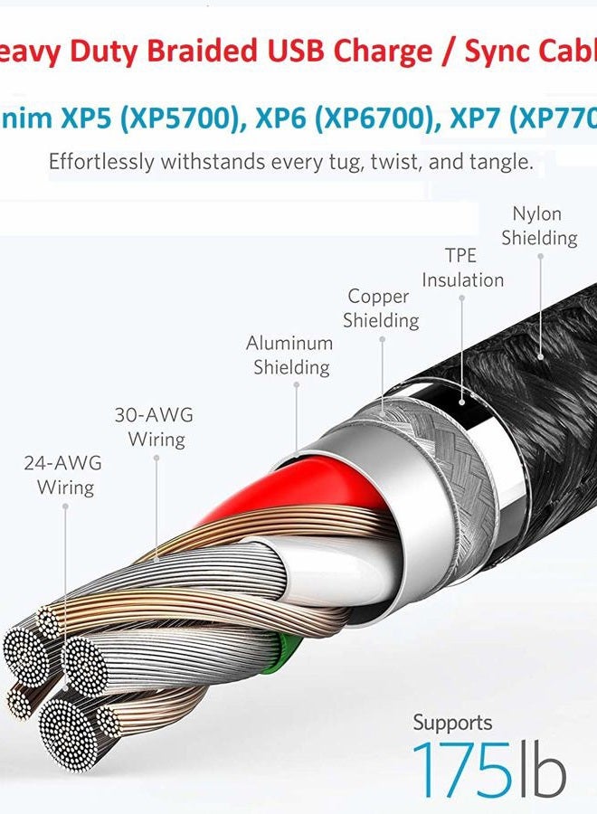 BELTRON شاحن Sonim XP5/XP6/XP7، كابل شحن/مزامنة USB مضفر عالي التحمل مع جهات اتصال مغناطيسية لهواتف Sonim XP5700/XP6700/XP7700 (كابل بديل عالي الجودة ومتين صناعيًا) - Image 5
