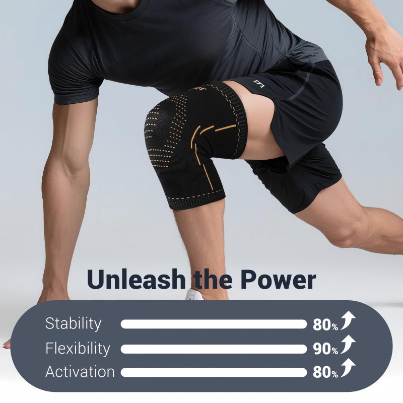 Janustar Copper Knee Braces for Men & Women â€“ Knee Compression Sleeves for Pain Relief, Arthritis, Sports and Recovery - Image 3