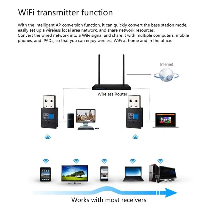 MANYCAST USB WiFi and Bluetooth Adapter - 150Mbps Wireless Wi-fi Connection, Bluetooth 4.2 Dongle for PC, Laptop, Desktop Computer Network Card Compatible with Windows & Mac OS - Image 4