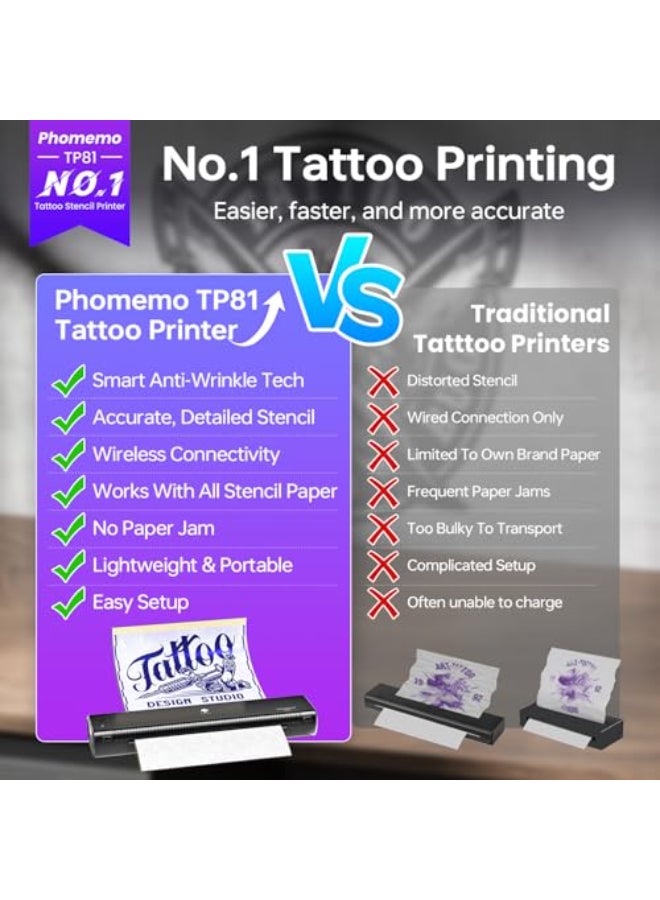 Phomemo Tattoo Stencil Printer Upgraded TP81 Bluetooth Tattoo Printer with 10pcs Transfer Paper Compatible with PhoneTabletPC Tattoo Supplies for Tattoo Artists BeginnersBlack - Image 3
