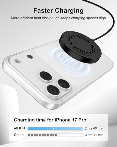 AILKIN Magsafe Charger Samsung Magnetic Wireless Charger 15W Fast Charging Pad for Android Samsung S26Ultra/S25/S24 FE/S23/S22, USB-C/A MagSafe Charging Pad Compatible with iPhone 17/16/15/14/13/12/AirPods - Image 2