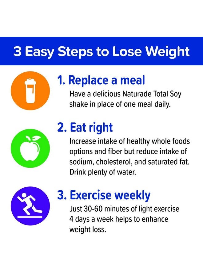 Naturade Total Soy Protein Powder - 13G Plant Protein & 140 Calories Per Serving - Zero Trans Fat - Non-Gmo Soy - Lactose & Gluten Free - Horchata (15 Servings) - Image 4