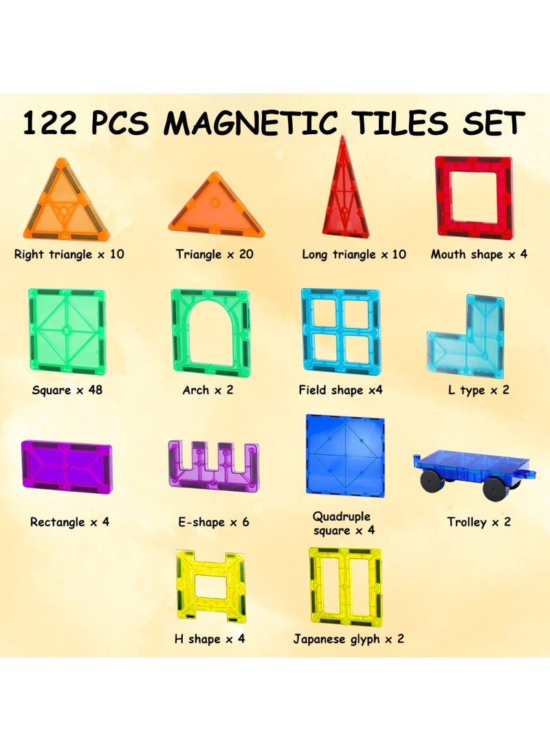 ESSEN Magnetic Tiles 122 PCS Building Blocks Magnet Toys for Kids Toddlers Educational Toys STEM Building Blocks 3D Magnet Puzzles Stacking Blocks for Boys Girls Set with 2 Cars and Ideas Book  - Image 3