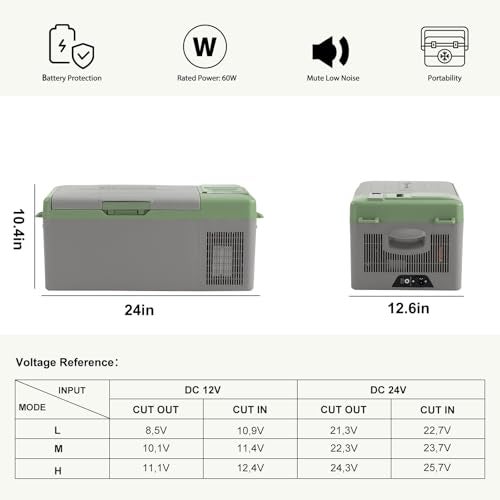 Alpicool Y15E Portable Fridge 12 Volt Car Refrigerator 17 Quart Freezer for Fishing, Camping, RV, Truck, Boat-12/24V DC - Image 3