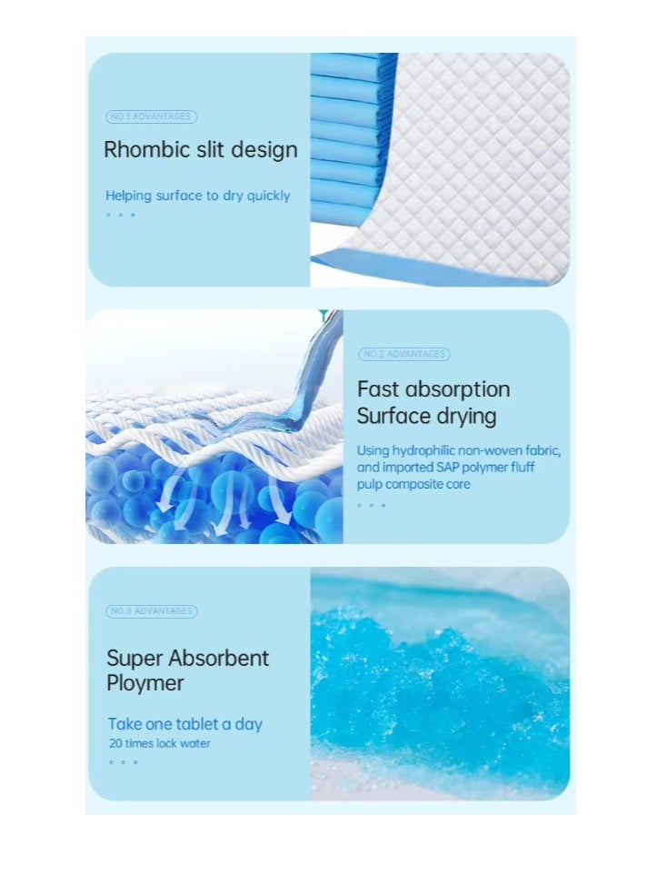 ShineShe 40 Pieces Disposable Quick Drying Leak-Proof Pee Pads, Water Absorption Increased by 80%+, More Polymer Resin & Wood Pulp Added, 60 X 60cm  - Image 2