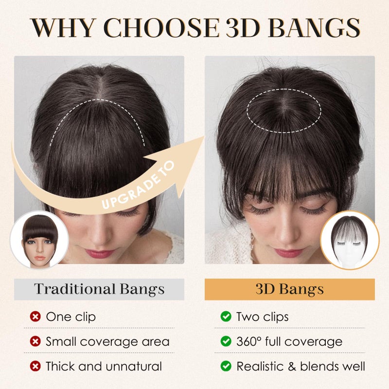 S-noilite Bangs Hair Clip,360Â° 3D Cover Real Clip in Bangs Human Hair Toppers for Women With Wispy Bang Daily Wear(Natural Black) - Image 5