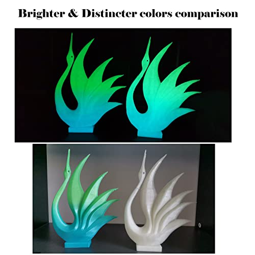 Stronghero3D PLA 3D Printer Filament,Glow in the Dark Filament, Glow Green/Blue 1.75mm(2.2LBS) Accuracy +/-0.05mm for Ender3 Ender5 CR10 - Image 3
