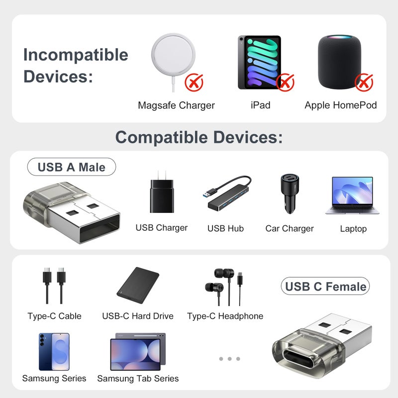 Basesailor USB to USB C Car Adapter 3Pack,Type C CarPlay Charger,USBC Female to USBA Male Converter for Apple iPhone 17 17e Air 16 15 Pro Max,Samsung S26 S25 A55,Not for iPad/Magsafe/HomePod - Image 2