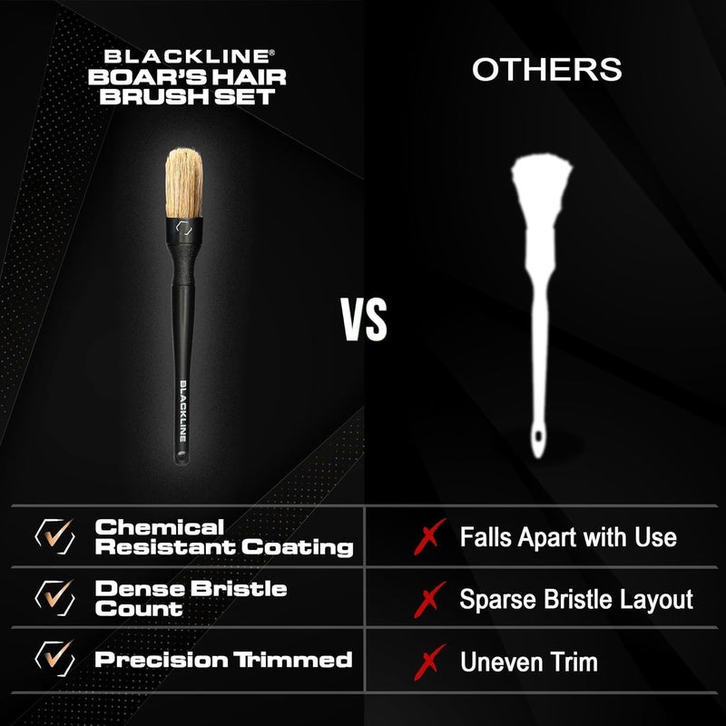 Blackline Car Care Boar Hair Brushes- Luxury Car Detailing Brush Set for Interior and Exterior - Best Auto Detailing Brushes - Premium Hair Car Detailing Brushes (Boars Hair Bristles) - Image 2
