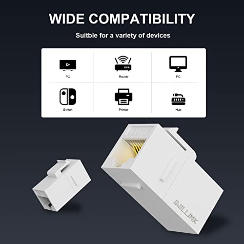 iwillink RJ45 Cat6 Keystone Coupler 25-Pack, Female to Female Cat6 Keystone Jack, UTP Keystone Coupler Insert,Keystone Jack, White - Image 2