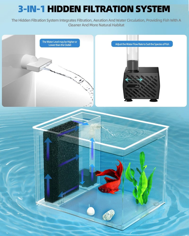 Vehipa 3.7L Small Betta Aquarium Complete Set, Nano Acrylic Aquarium with Filter, LED Lighting, Pump, Ideal for Small Fish, Shrimp and Plants (White) - Image 3