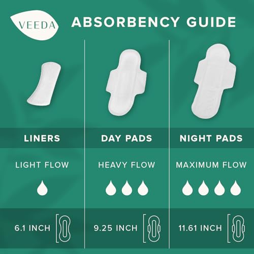 Veeda Natural Cotton Night Pads for Women - Overnight Heavy Flow Absorbent Ultra-Thin Feminine Pad - Hypoallergenic Period pads with Wings - Unscented & Chlorine free Sanitary Napkins - 12 Count - Image 4