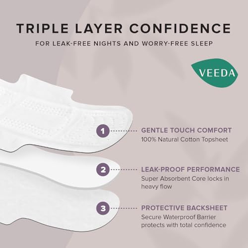 Veeda Natural Cotton Night Pads for Women - Overnight Heavy Flow Absorbent Ultra-Thin Feminine Pad - Hypoallergenic Period pads with Wings - Unscented & Chlorine free Sanitary Napkins - 12 Count - Image 2