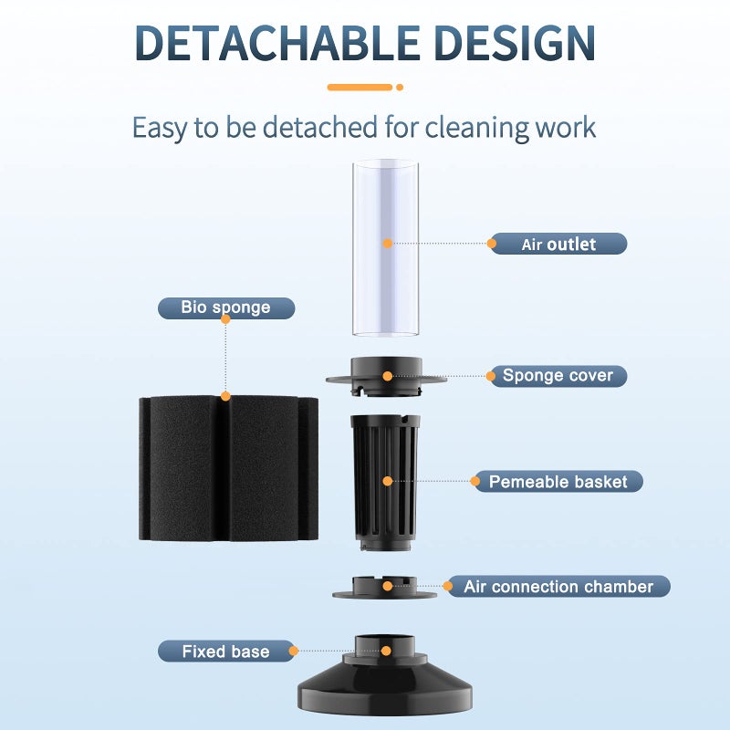 Pawfly 3 Pack Aquarium Sponge Filter Quiet Betta Fry Shrimp and Small Fish Foam Filter for Tiny Fish Tank up to 10 Gallon - Image 5