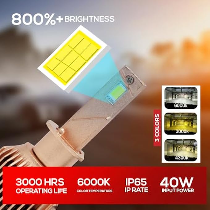 توبيز مجموعة مصابيح أمامية LED أصلية مختبرة بقوة 80 واط من LC40 H1، 8000 لومن، 3 ألوان ساطعة، درجة حرارة 6000 كلفن، 4300 كلفن، 3000 كلفن - Image 4