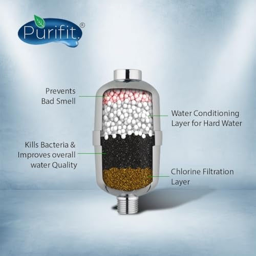 Purifit Universal Shower & Tap Water Filter | Advanced Hard Water Protection for Hair & Skin - Image 2
