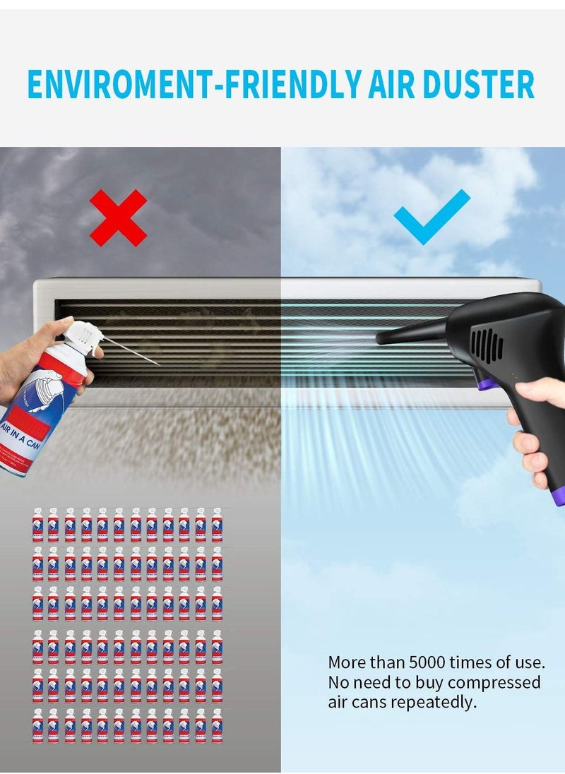 Excefore Electric Air Duster, Cordless Air Duster, Rechargeable Compressed Air Duster, 91000 RPM Air Blower, Good Replacement for Compressed Air Can, Reusable Dust Destroyer, 10W TYPE-C Port  - Image 2