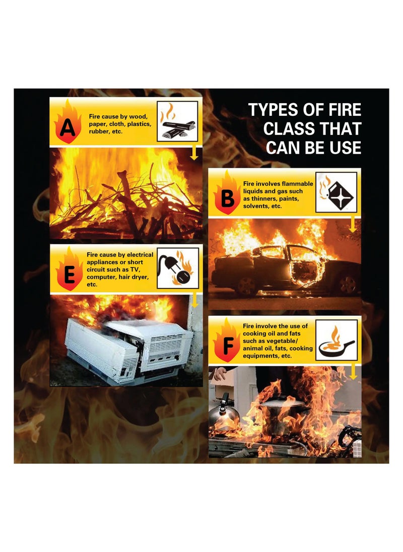 FIRE STOP Fire Extinguisher For Car Stay Safe with 5 in 1 Portable Fire Spray 500ML  - Image 4