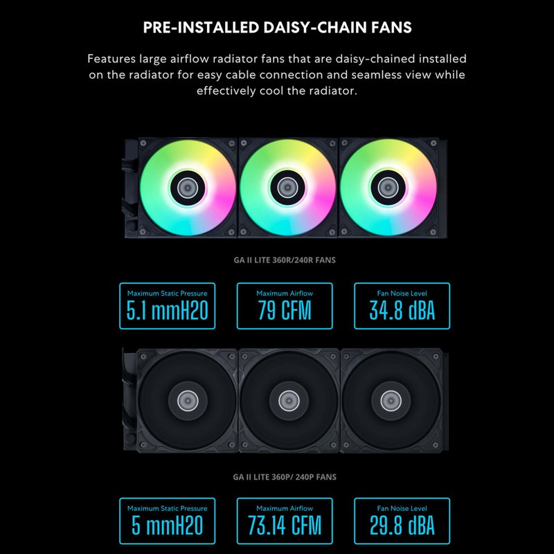 Lian Li GA II LITE 360mm AIO Liquid CPU Cooler | 3 x 120mm Performance FDB Fans, Daisy-Chain, Low Noise, All-in-One Water Cooling for Intel LGA1851/1700,AMD AM5/AM4 (GA2L36PB) - Image 5