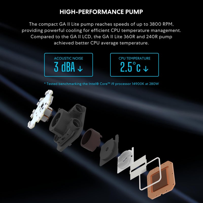 Lian Li GA II LITE 360mm AIO Liquid CPU Cooler | 3 x 120mm Performance FDB Fans, Daisy-Chain, Low Noise, All-in-One Water Cooling for Intel LGA1851/1700,AMD AM5/AM4 (GA2L36PB) - Image 2