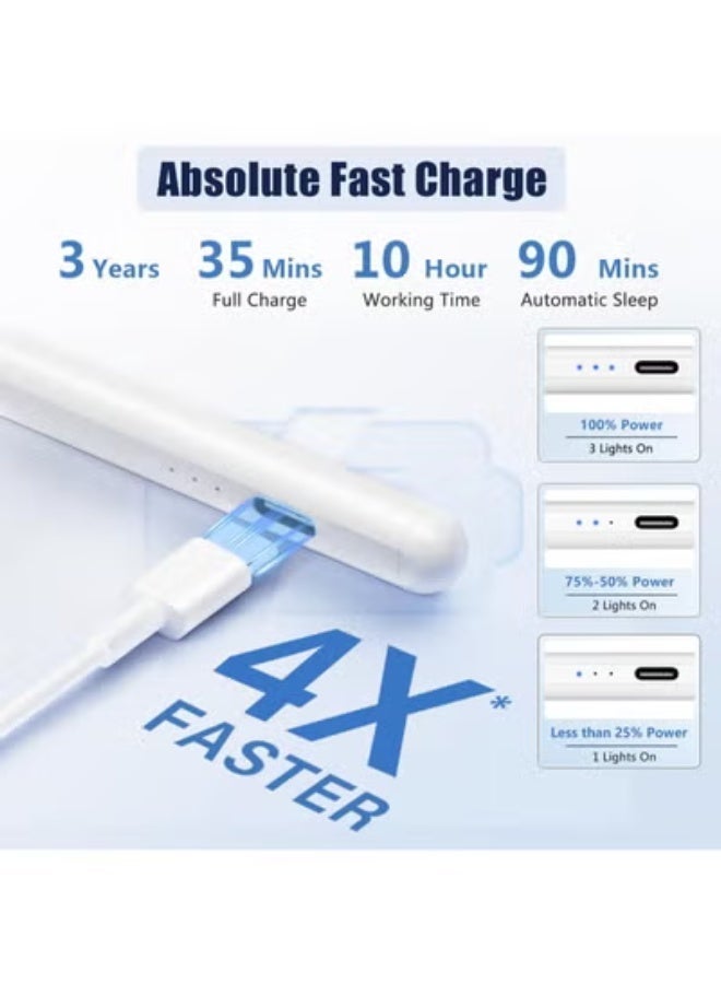 HASHONE Stylus Pen for iPad, Rechargeable Active Stylus with Palm Rejection, Tilt Sensitivity, 1.2mm Fine Point, USB-C Fast Charge, Compatible with iPad and Most Tablets - Image 2