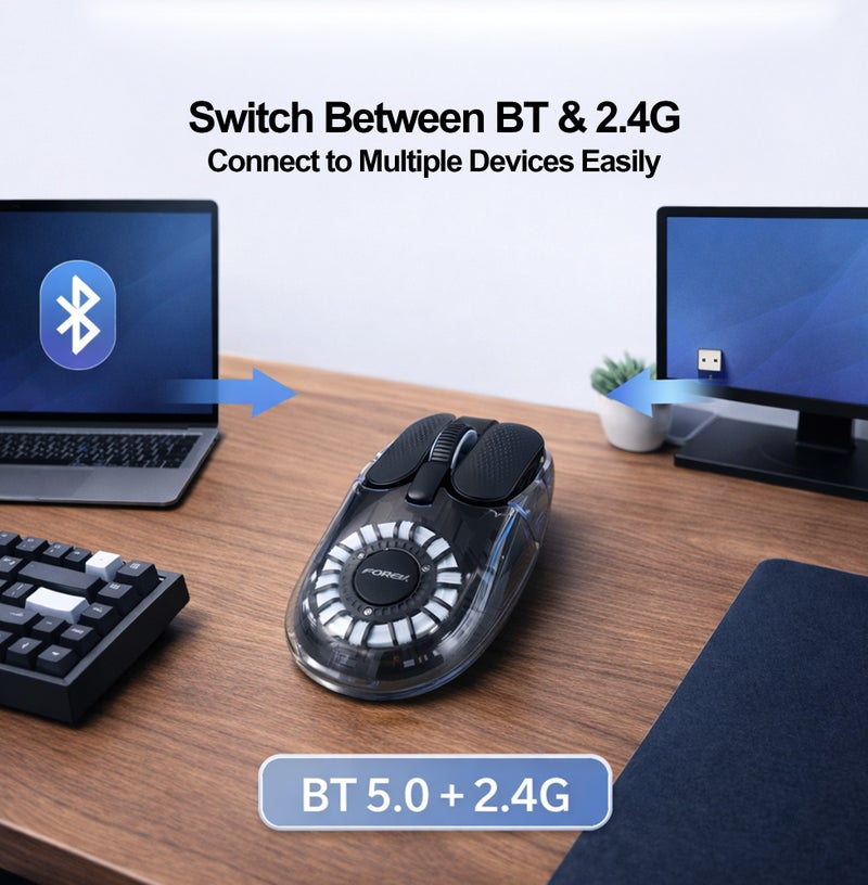 FOREV Wireless Mouse Dual Mode (2.4G + Bluetooth 5.0) Rechargeable Bluetooth Mouse with RGB Backlit, up to 1600 DPI, Type C, Silent Ergonomic Design for Mac Mini PC Gaming Laptop Computer (Black) - Image 2