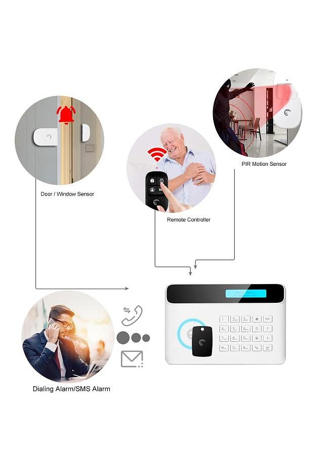 Generic - S4 433MHz Wireless Auto-dial GSM Alarm Security System Kit APP Remote Control LCD/RFID Touch Keypad Home Burglar Security Alarm System - Image 1