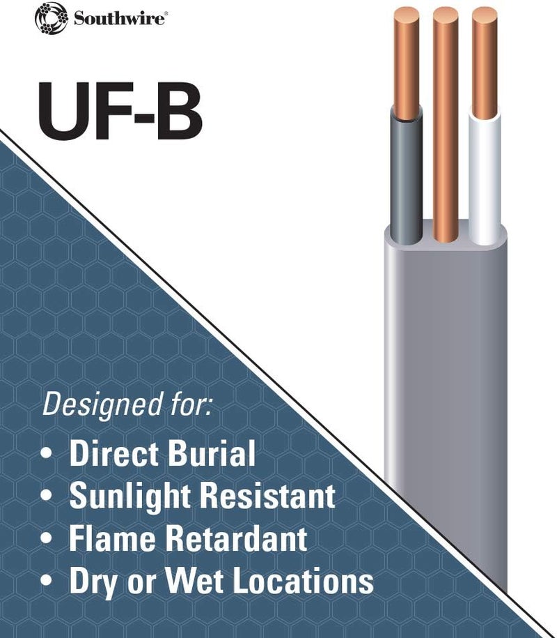 Southwire 25 ft. 12/2 Gray Solid Copper UF-B Wire with Ground - Image 3