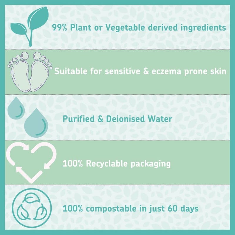 جاكسون ريس Kinder by Nature Plant Based Baby Wipes - 100% Biodegradable  Compostable, 672 Count (12 Packs of 56) - 99% Plant-Based Ingredients, Plastic-Free Wipes - Image 5