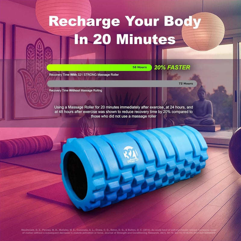 321 STRONG Foam Roller - Medium Density Deep Tissue Massager for Muscle Massage and Myofascial Trigger Point Release, with 4K eBook - Image 4