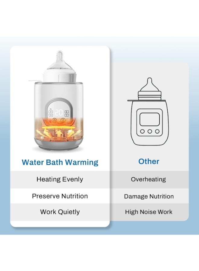 سخان زجاجات الأطفال لحليب الثدي، سخان كهربائي 4 في 1 لحليب الأم والتركيبة، يحافظ على الدفء لمدة 24 ساعة، تسخين سريع خالٍ من مادة BPA مع درجة حرارة قابلة للتعديل للزجاج، وزجاجات PPSU، وأكياس السيليكون - Image 5