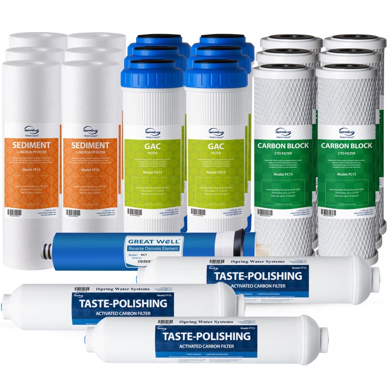 iSpring F22-75 NSF Certified 3-Year Replacement Filter Pack, For Standard 5-Stage RO Systems, Reduces PFAS, Chlorine, Bad Taste & Odor, 22 Pieces - Image 1