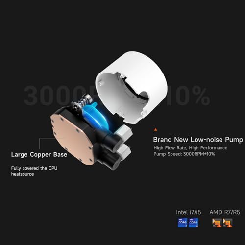 PCCOOLER مبرد سائل PCCOOLER CPS DA240 ARGB AIO، مبرد CPU بحجم 240 مم مع مروحتين ARGB مزدوجتين، سرعة مضخة عالية الأداء 3000RPM، مبرد AIO فعال بحجم 240 مم لألعاب الكمبيوتر باللون الأبيض - Image 2