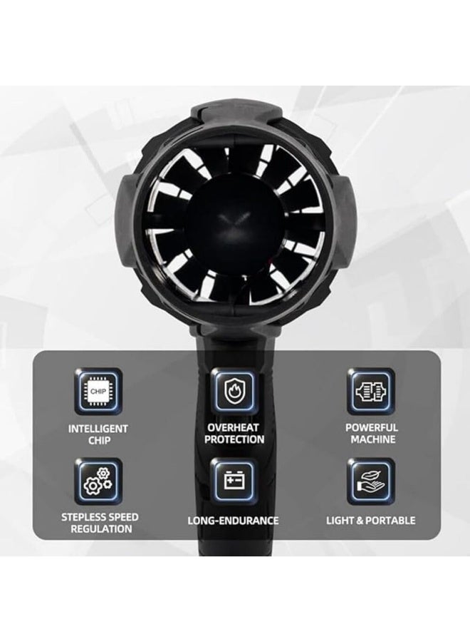 Meetion 48v Cordless Mini Leaf & Dust Blower – 3000mAh Rechargeable Battery – High-Speed Turbo Air Blower for Keyboard, Car, Home, and Outdoor Cleaning – Compact & Powerful Handheld Electric Blower with USB Charging, Variable Speed – Ideal for PC, Garage, Camping (2 Batteries, 3Pin) - Image 2