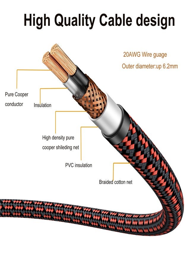 Primeda Audiophiles RCA/Phono Cable 2 RCA Male to 2 RCA Male HiFi System Interconnect Cable Braided for Home Cinema Subwoofer Amplifiers Blu-ray (Straight to Straight, 2.5ft/0.75m) - Image 5