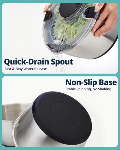 SveBake Stainless Steel Salad Spinner, 6.34Qt Large Lettuce Dryer, BPA-Free Vegetable & Fruit Washer with Drain, Easy Clean, Non-Slip Base, Transparent Lid - Image 4