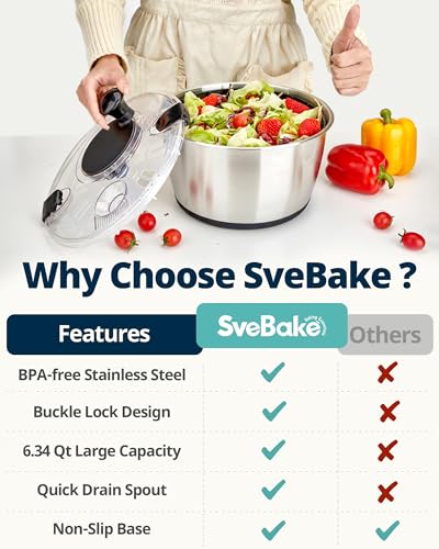 SveBake Stainless Steel Salad Spinner, 6.34Qt Large Lettuce Dryer, BPA-Free Vegetable & Fruit Washer with Drain, Easy Clean, Non-Slip Base, Transparent Lid - Image 2